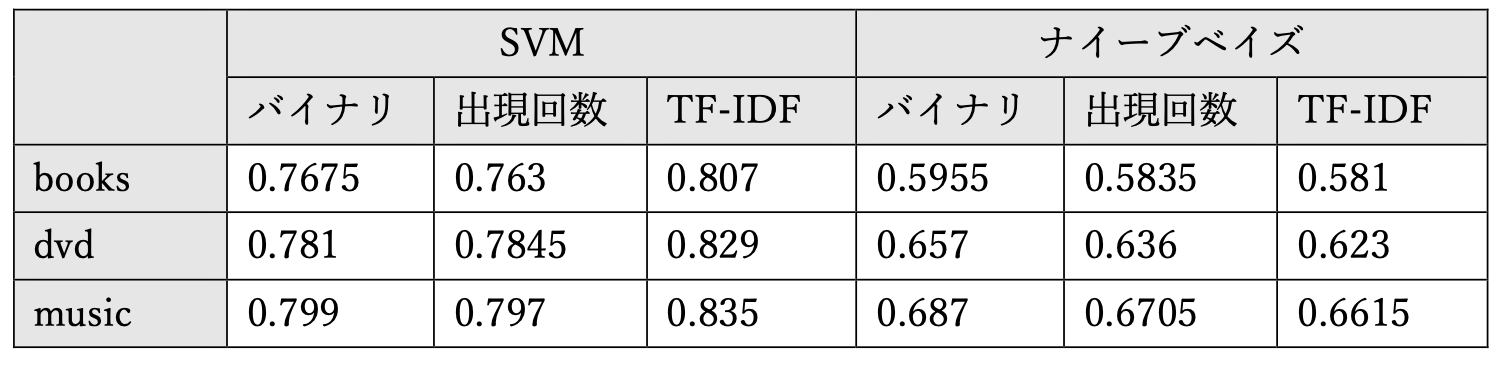 スクリーンショット 2023-09-03 12.11.24.png